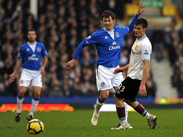 年重返曼城 年重返曼城